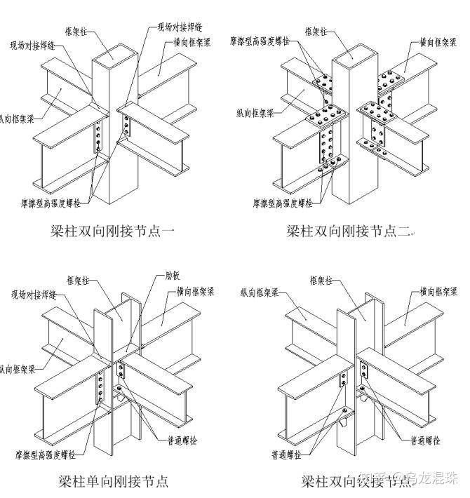 钢结构图纸识图技巧图片