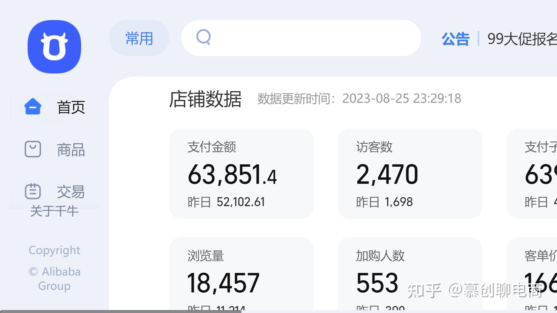 店铺运营的重点是什么?