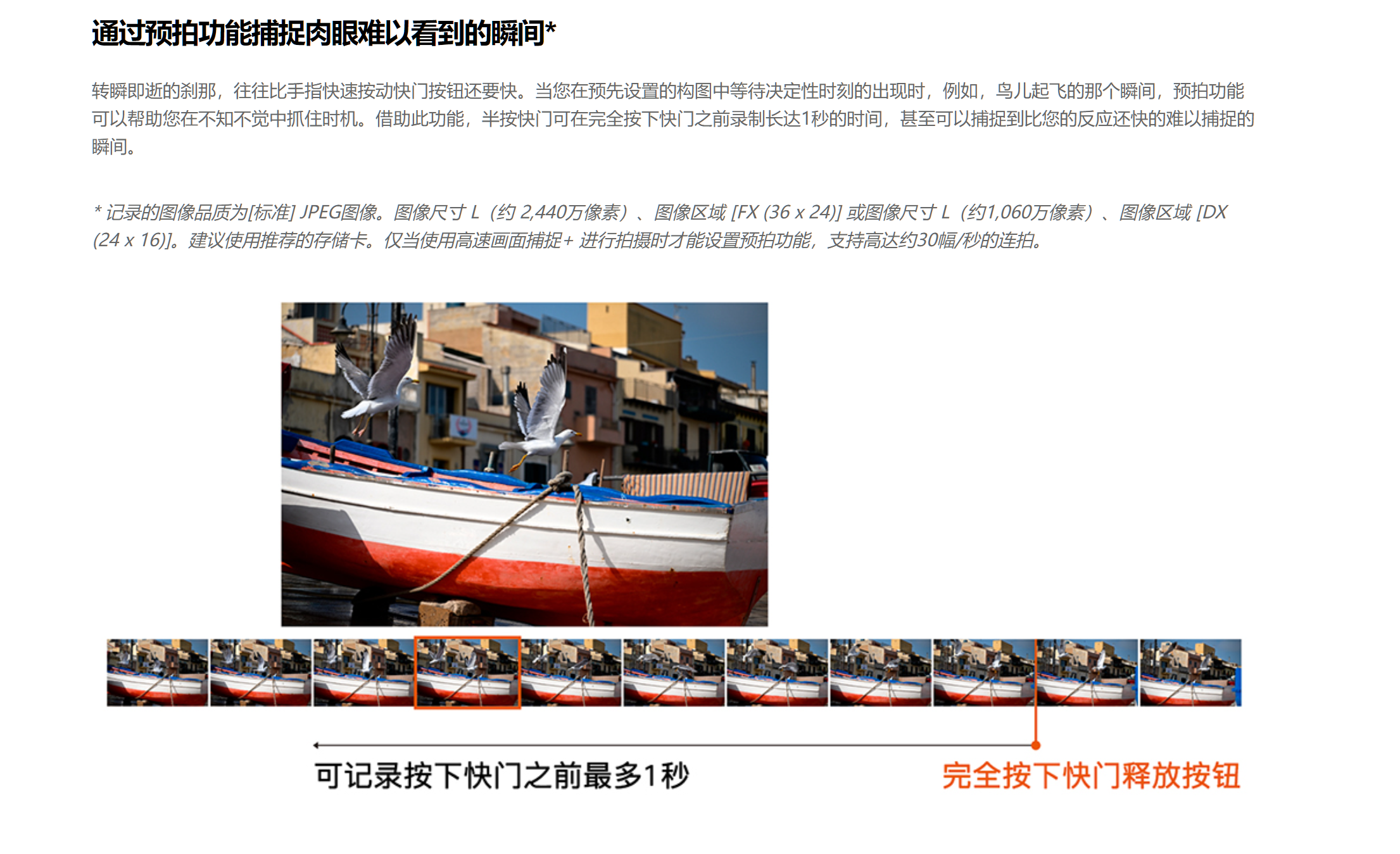收購相機,收購鏡頭