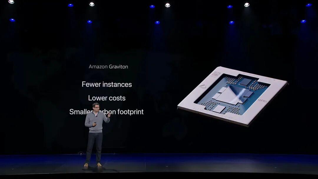 以硬核基座,托举Agentic AI颠覆创新!re:Invent 2025 Peter&Dave主题演讲回顾!