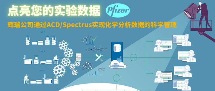 辉瑞公司通过ACD/Spectrus实现化学分析数据的科学管理 - 知乎