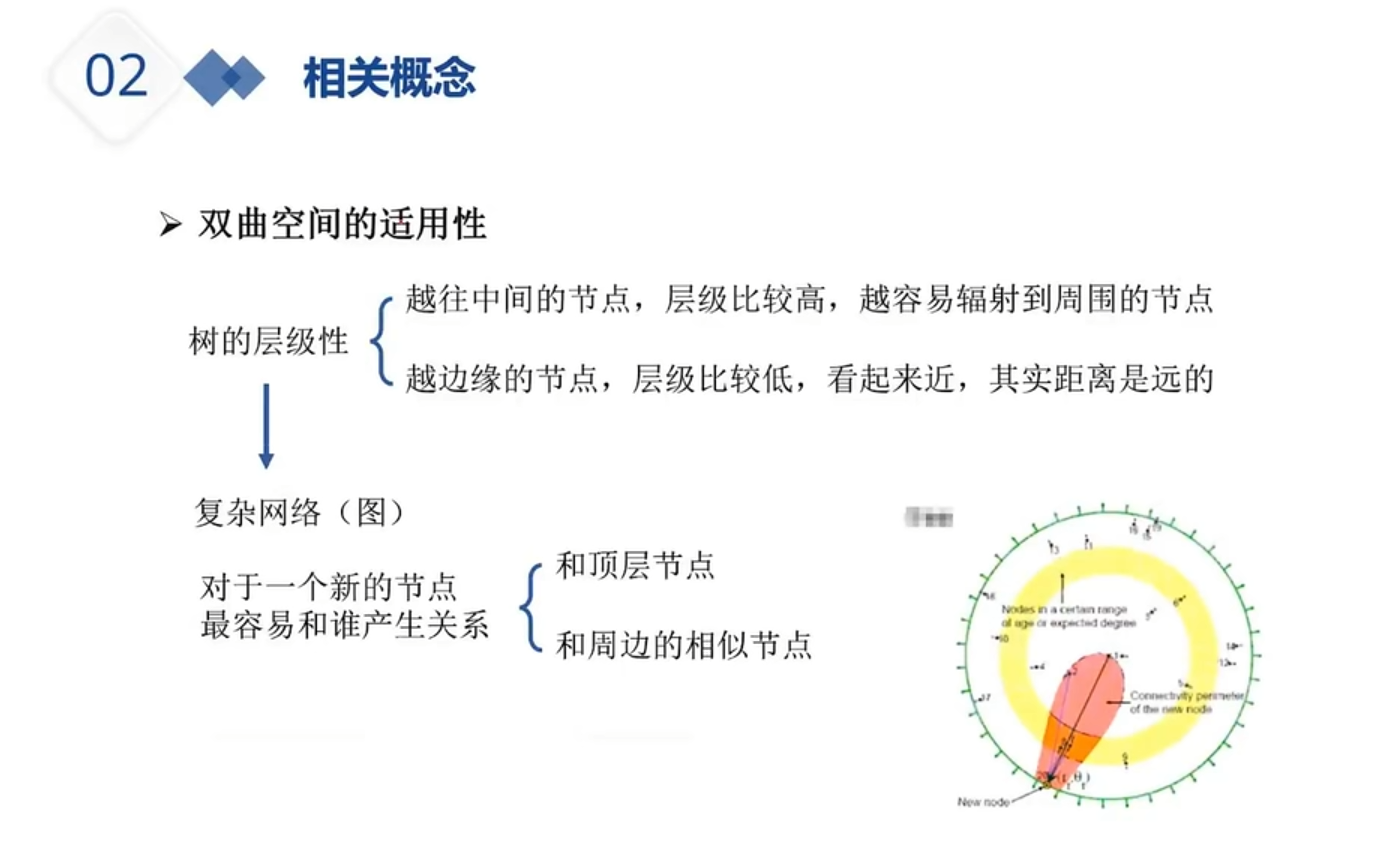 Hyperbolic graph convolutional neural networks 