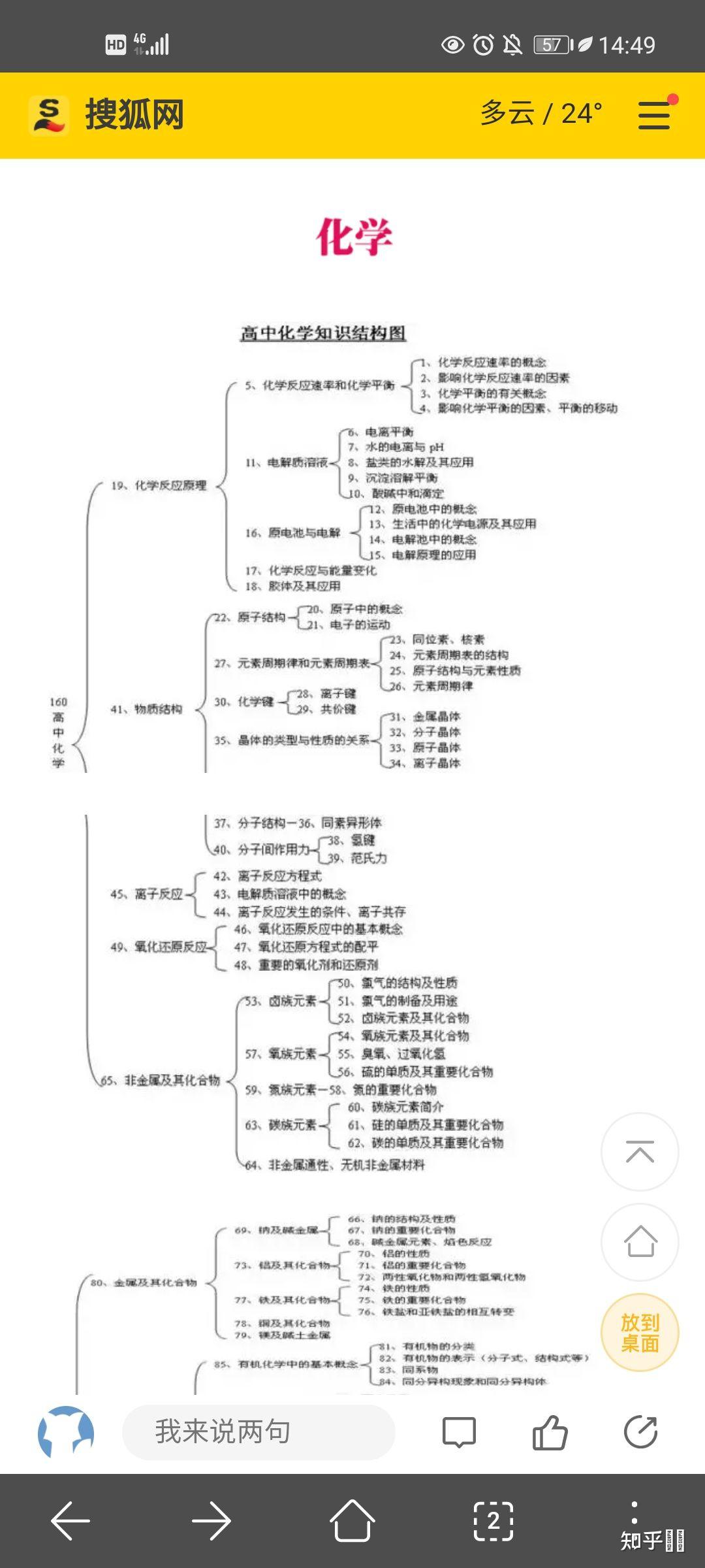 刷题网课顺序排列怎么弄(刷题网课顺序排列怎么弄出来)