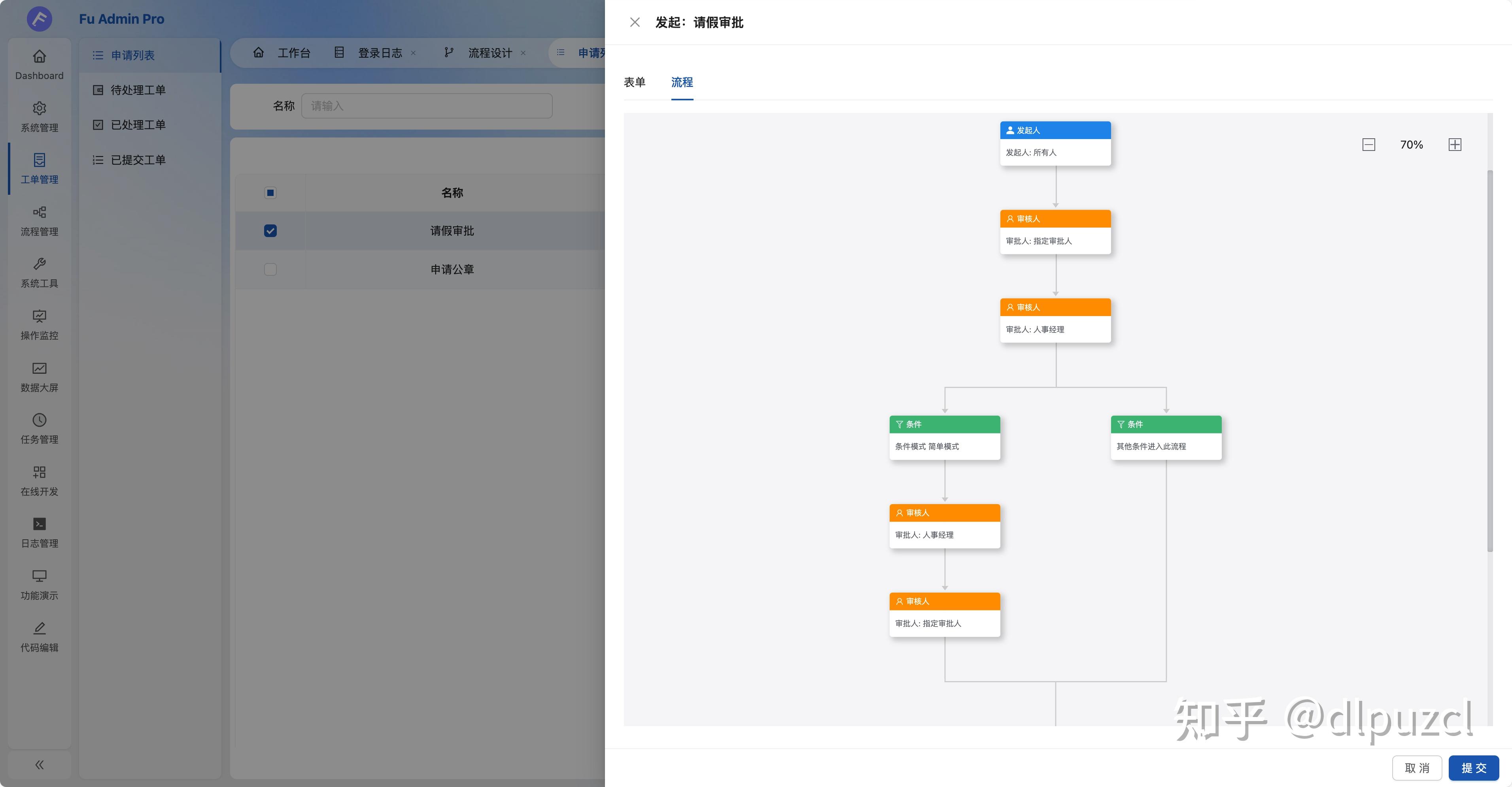 python 工作流引擎(workflow)有哪些? - 知乎