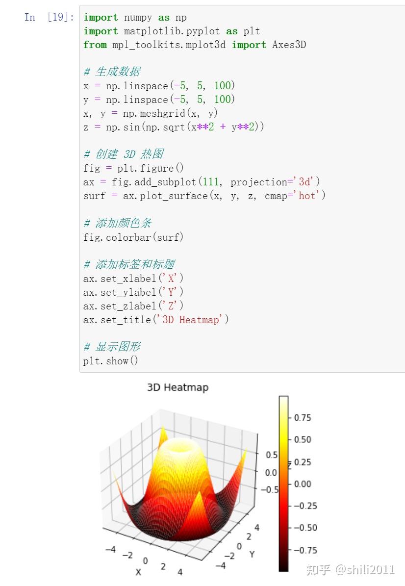 如何用python绘制3D图形 - 知乎