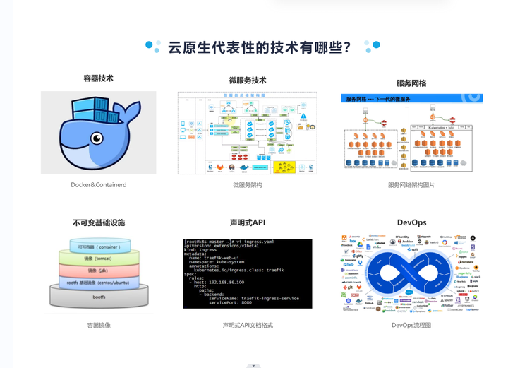云原生时代到来，何为云~原生，一文详细剖析及最全学习路线建议丨容器化丨微服务丨服务网格丨不可变技术设施丨声明式API丨DevOps丨 ...