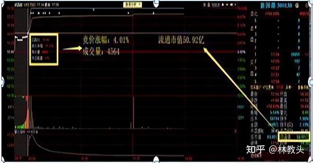 设计 游戏截图 走势图 1038_542