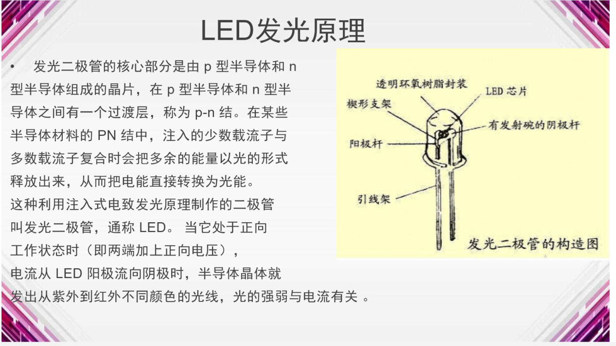 LED灯珠的材质是什么? - 知乎