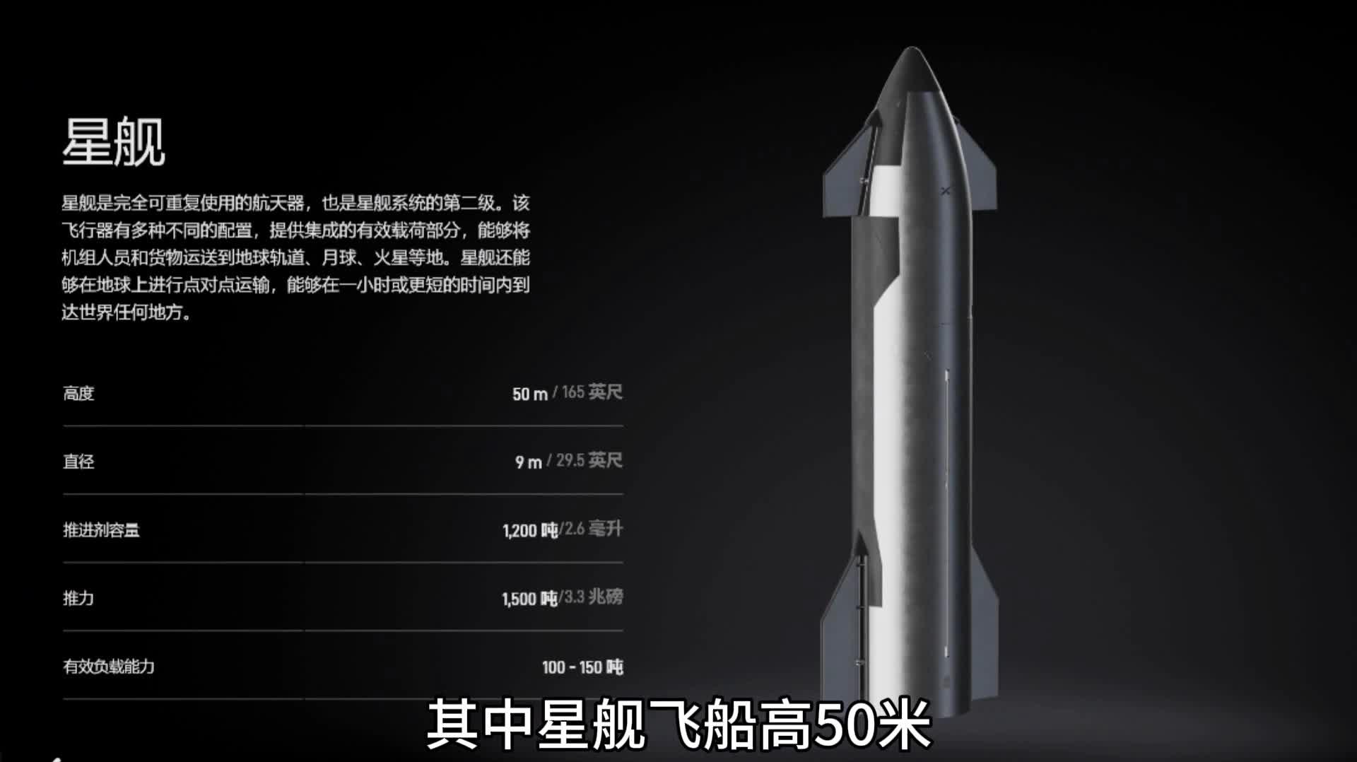 如何看待星舰第二次发射失败？ - 知乎