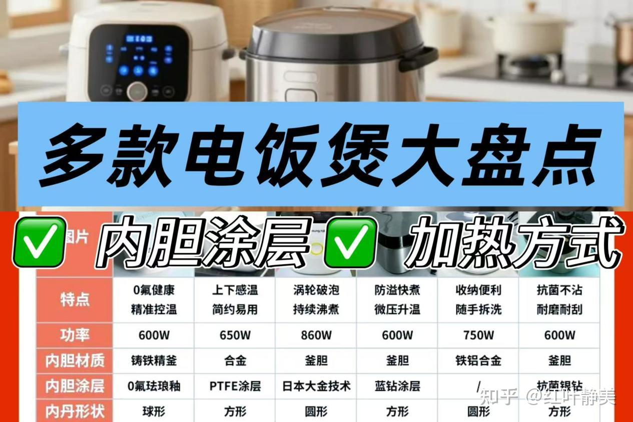 2026年最值得购买的3款电饭煲推荐