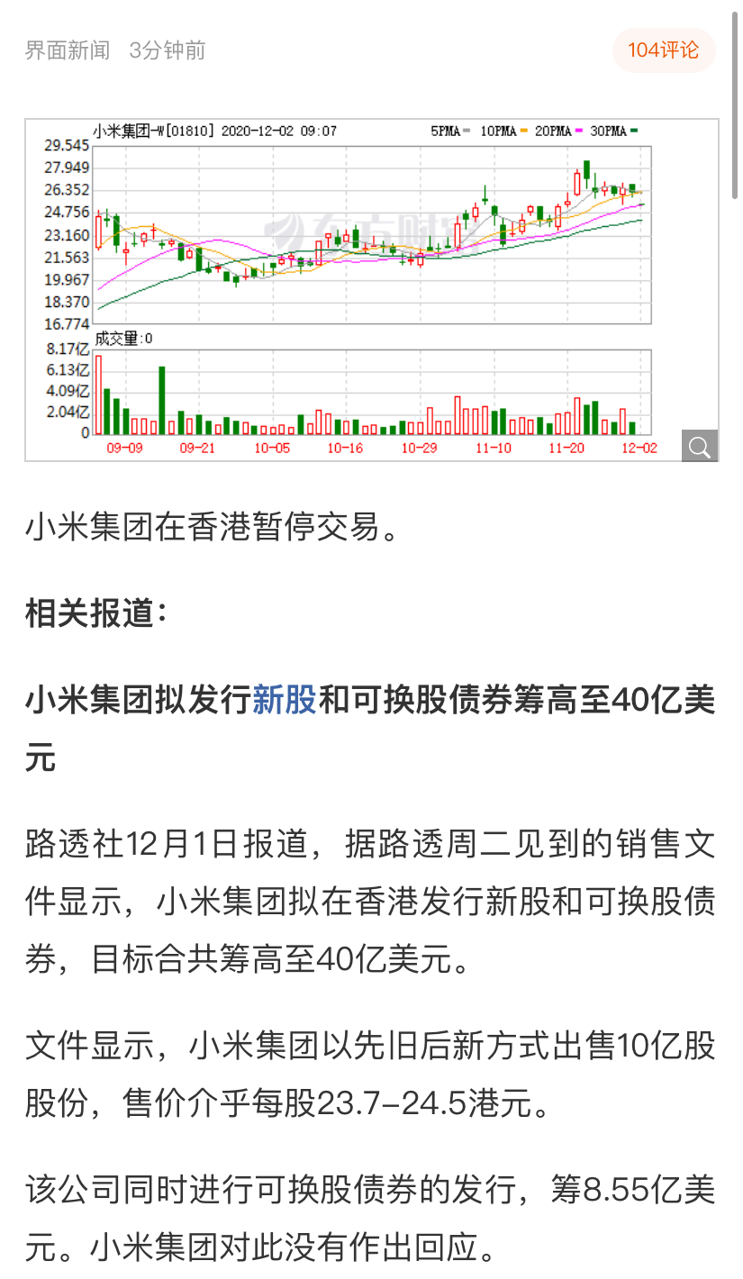 小米 股市 编号 (99) 사진