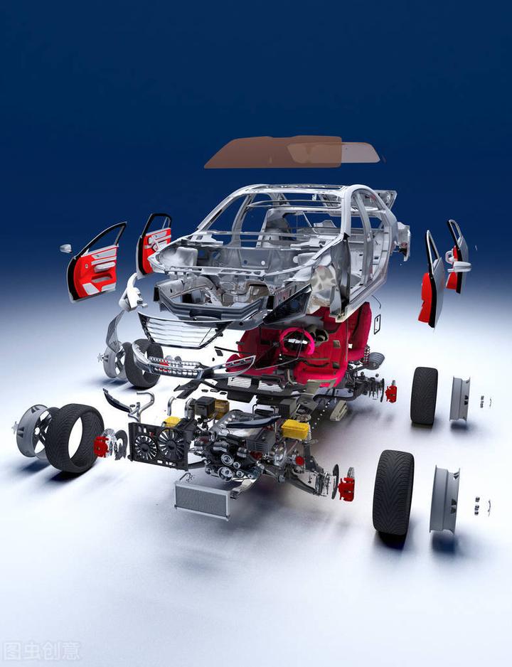 一个订单充足,问界 奇瑞 理想 小鹏 小米的汽车零部件供应商!