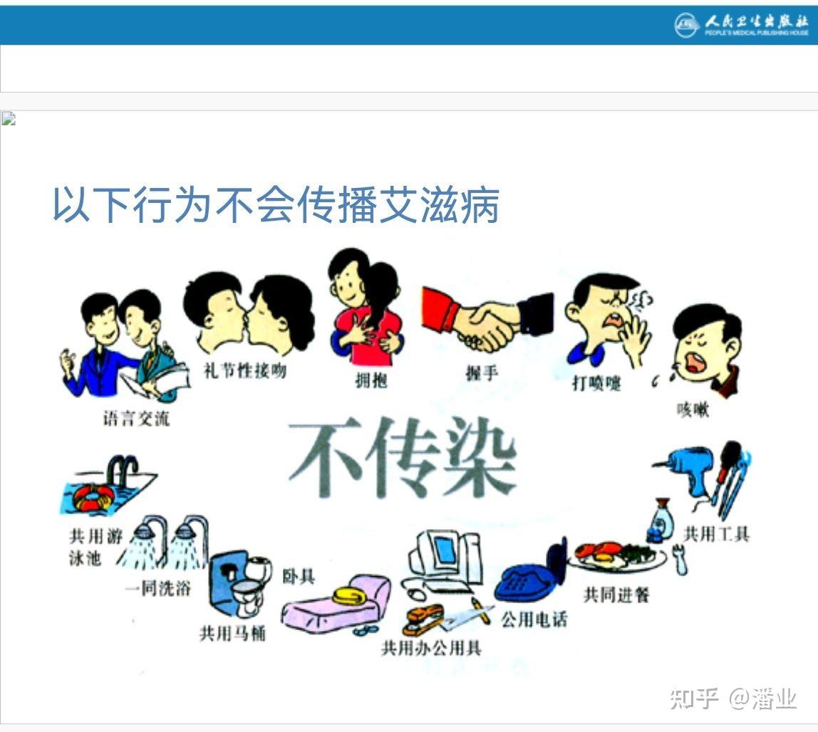 脖子的皮肤,有些红肿破皮没流血,有红点,结了疤现在好了,会得传染病么