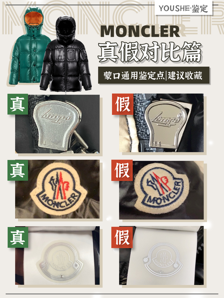 Moncler 知 discount 乎