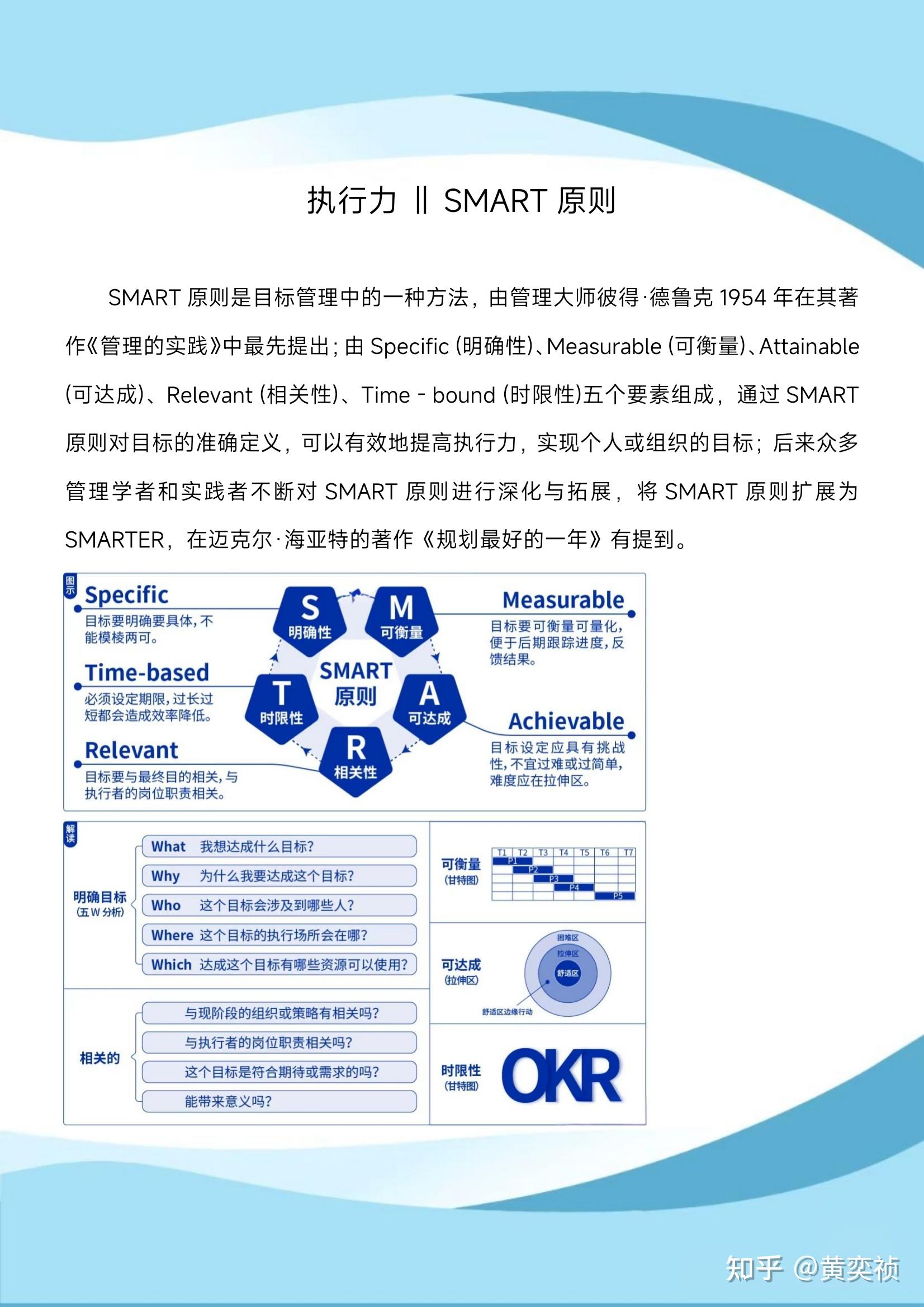 什么是 SMART 原则?怎么在设定目标时应用它? - 知乎