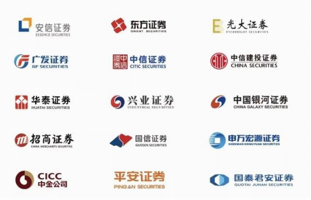十大证券公司哪家佣金最低?十大券商排名一览表 - 知乎