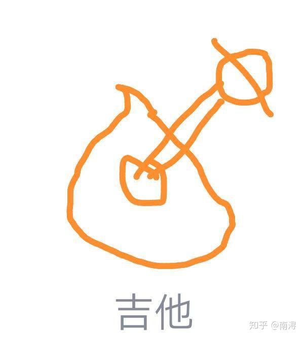 qq画图红包吉他怎么画
