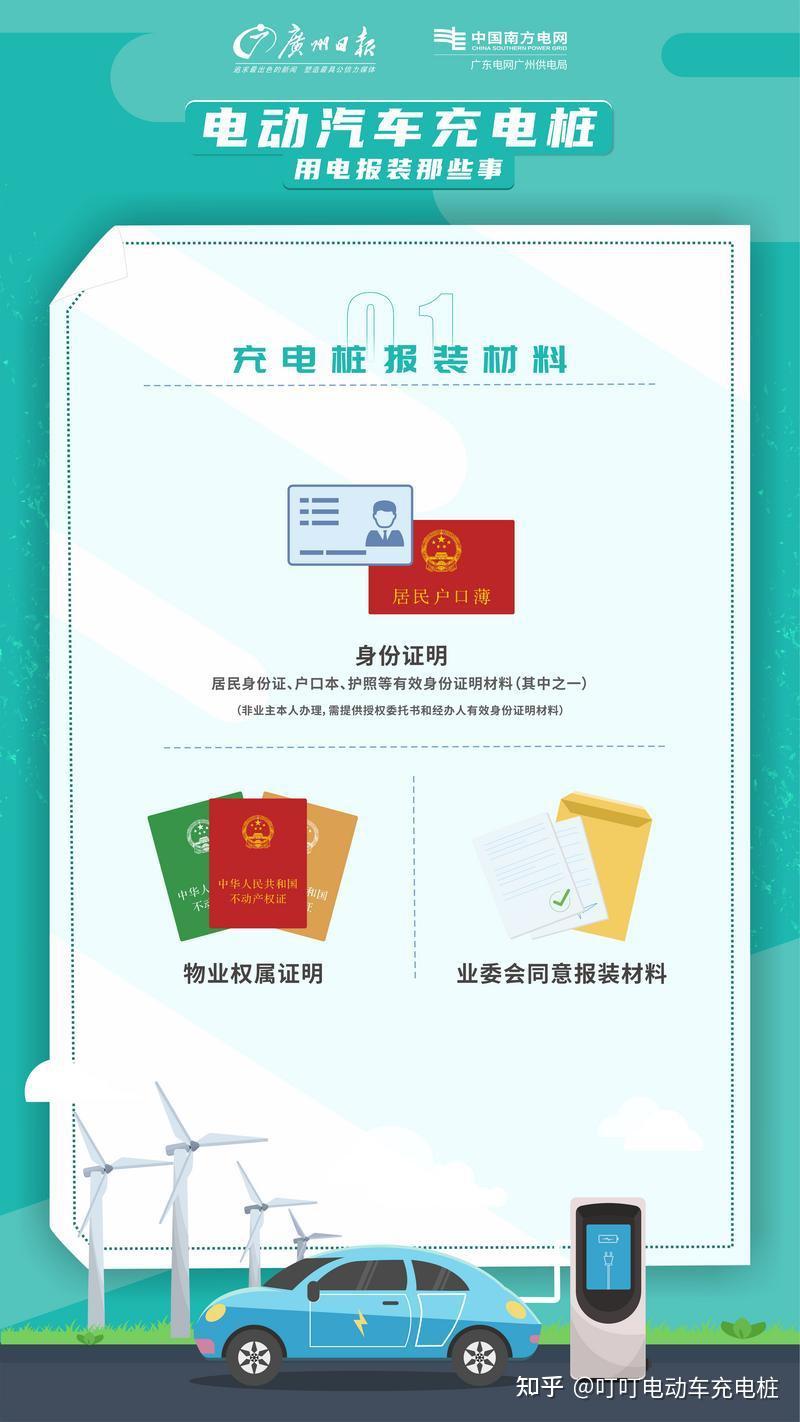 一文全知道!新能源汽车充电桩报装攻略来了 - 知乎