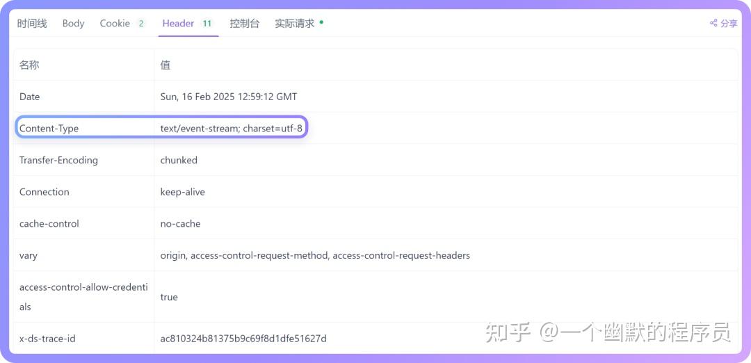 Apifox 加强调试 AI 流式接口功能，同步展示 AI 推理过程！ - 知乎