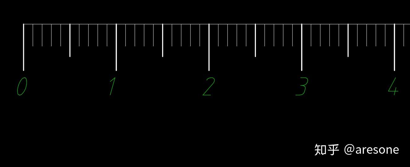 CAD怎么画刻度? - 知乎