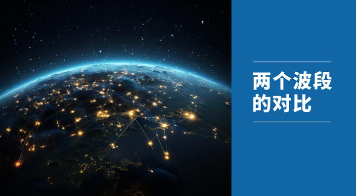 Ku波段和C波段的对比 - 知乎