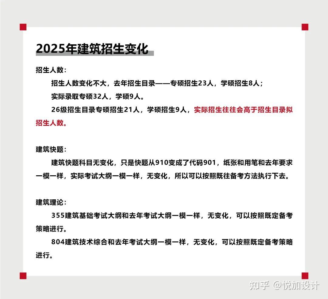 院校解析 | 2026级【湖南大学】建筑学考研考试大纲、考情分析（附往期部分优秀快题） - 知乎