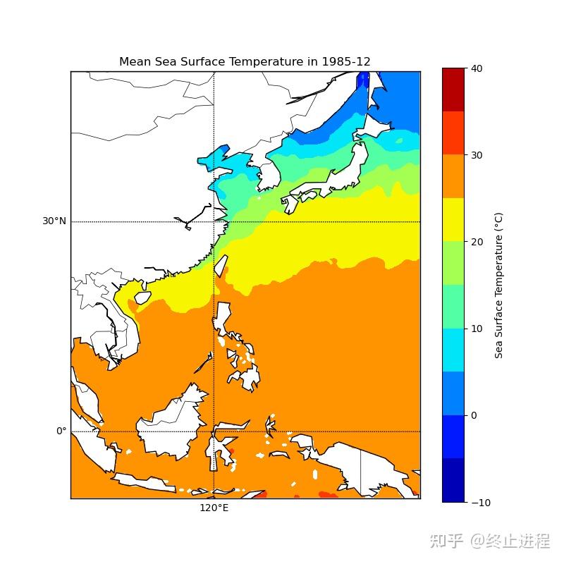 Python+气象学:海表温度数据集的读取、连续绘图与动图制作 - 知乎