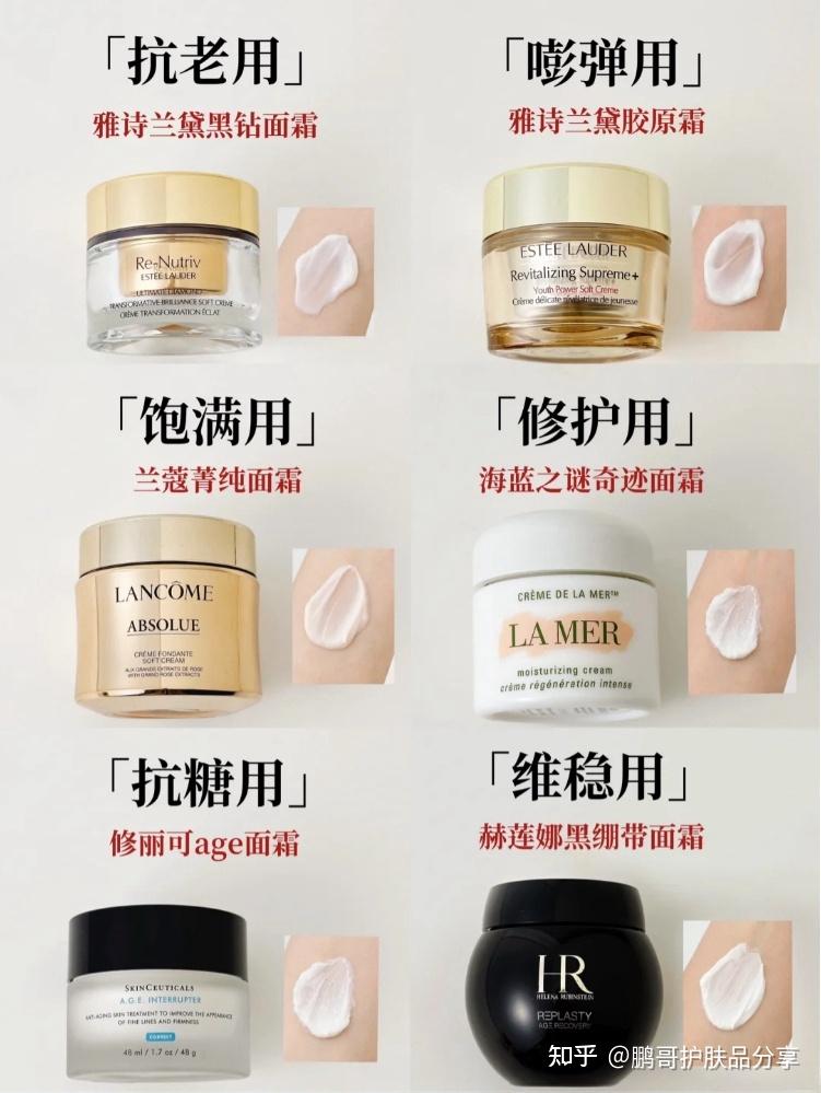 哪些大牌的抗老面霜效果比较明显？这6款贵妇级抗老面霜值得入手 - 知乎