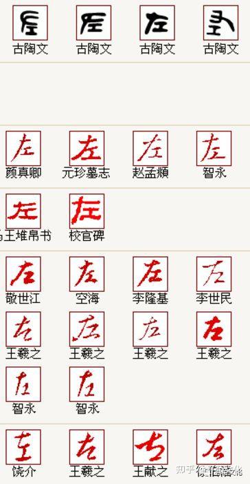 左姓汉字演变过程和左氏起源荀卿庠整理 - 知乎