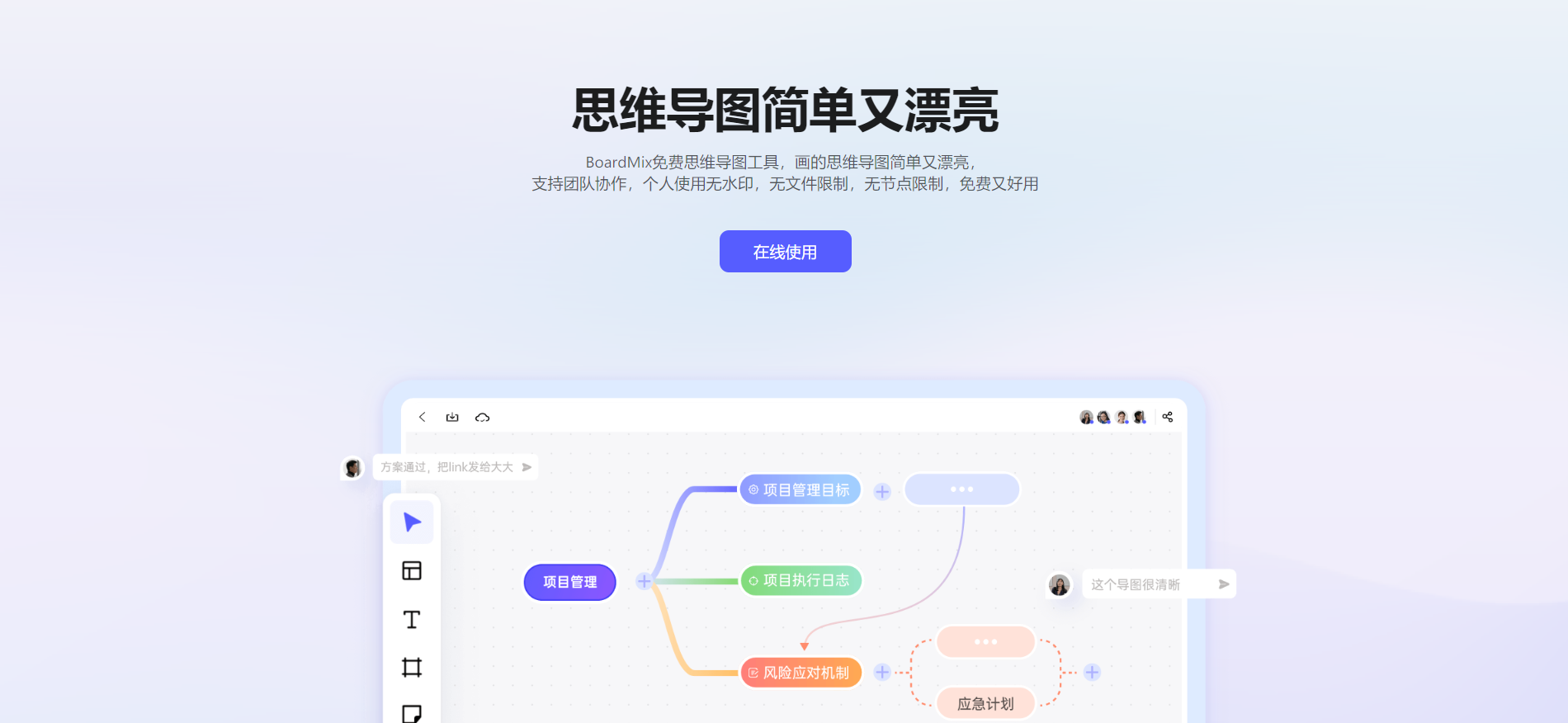 请问怎么用wps做思维导图