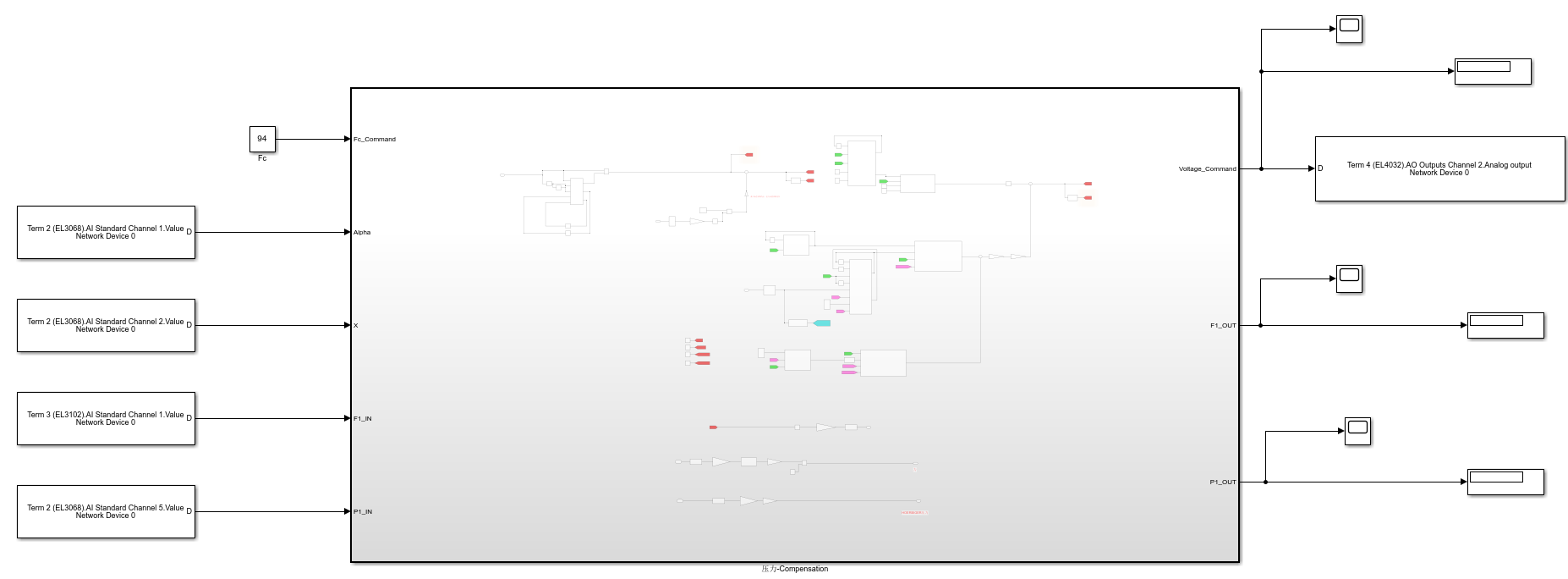 Simulink PLC Coders生成TwinCAT3的ST程序 - 知乎