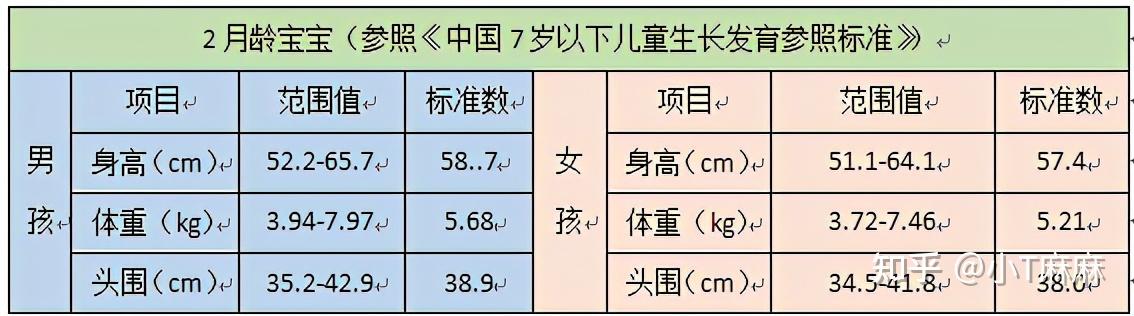 新生婴儿的玩具有哪些?