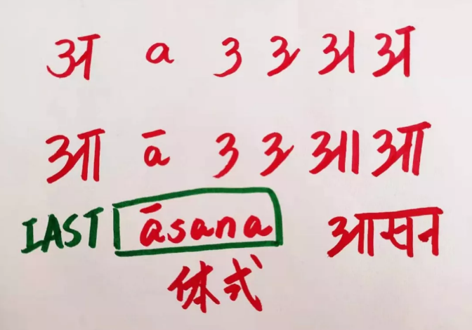梵文读音基础学习,快速学习梵文发音和书写方法 - 知乎