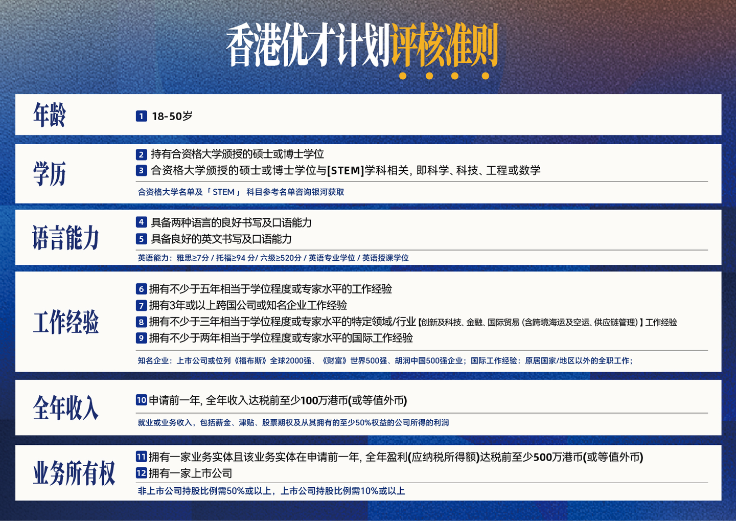 香港身份证件类型有几种?一口气介绍7种香港证件,落户必看! - 知乎
