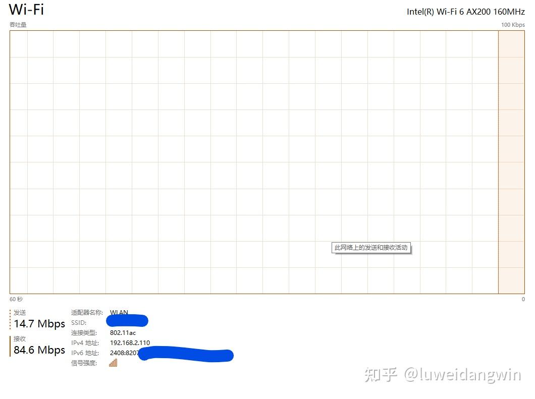 北京沃长宽原宽带通长宽如何