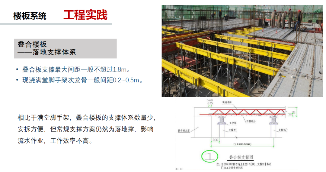 【钢构装配】装配式钢结构体系及性能优点 - 知乎