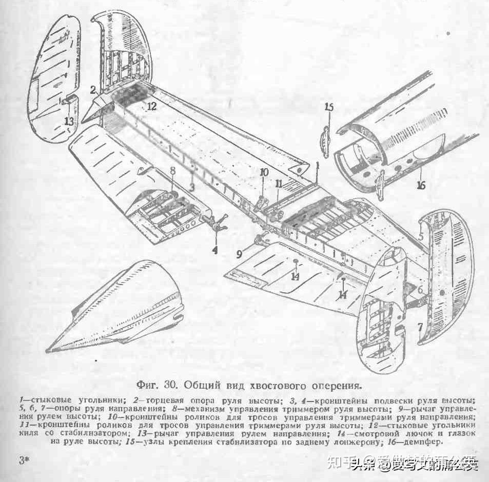 第二次世界大战的苏联战斗机