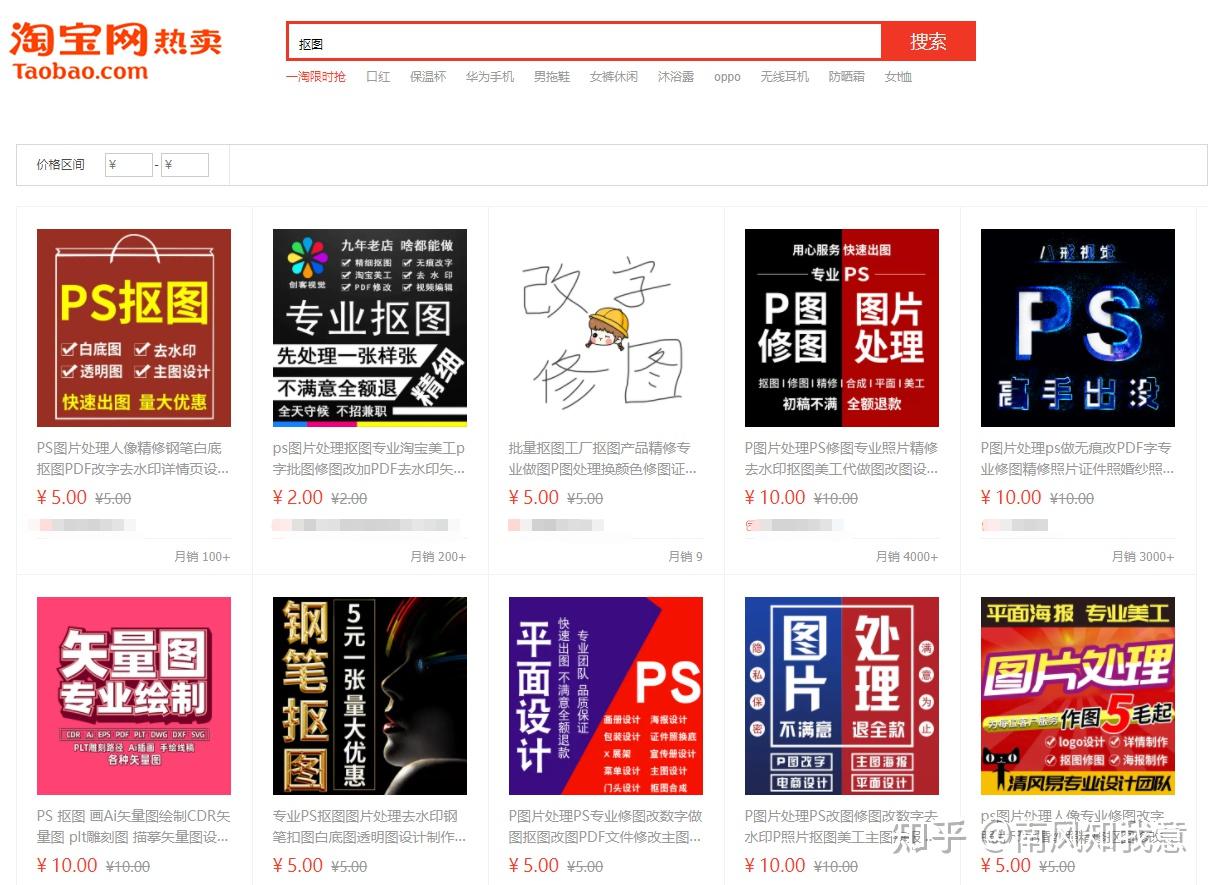 Photoshop可以做什么？？？ - 知乎