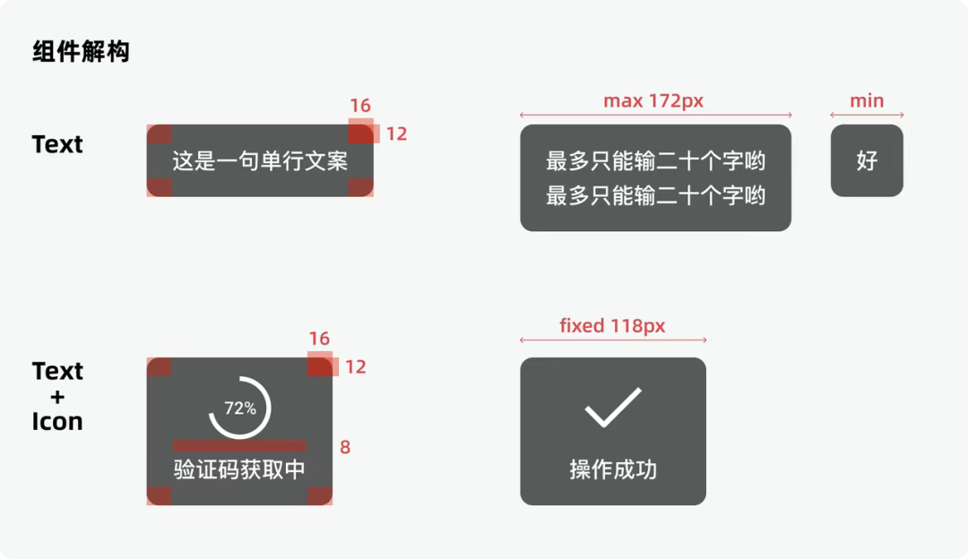 Toast :轻量级反馈的设计哲学 - 知乎