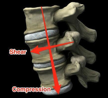 用壶铃摇摆解决背部疼痛问题