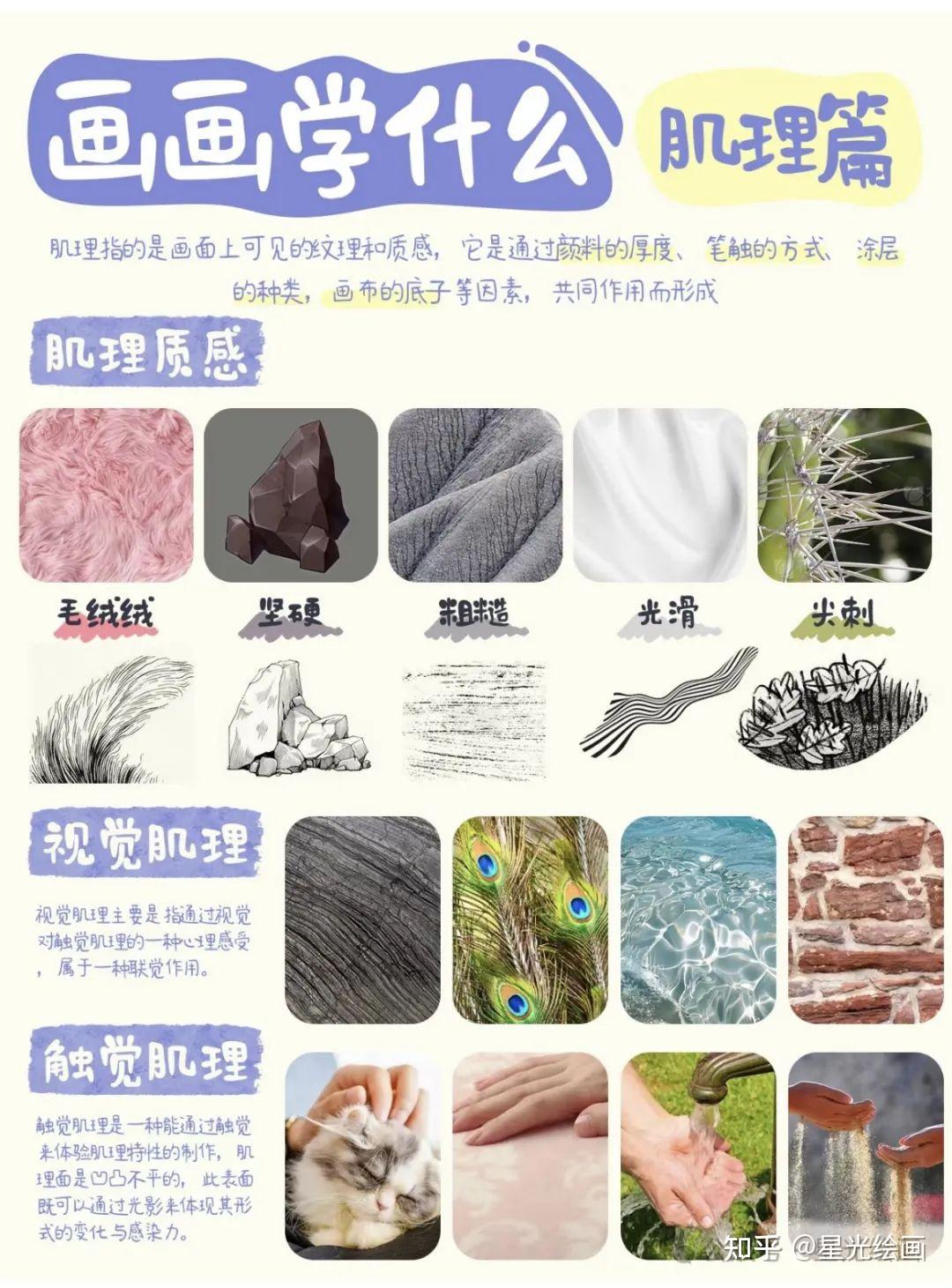 绘画基础知识合集全干货 - 知乎