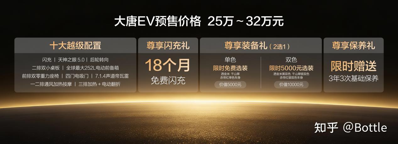 从空间到补能再到智能体验,大唐把全尺寸SUV的讨论拉到新阶段