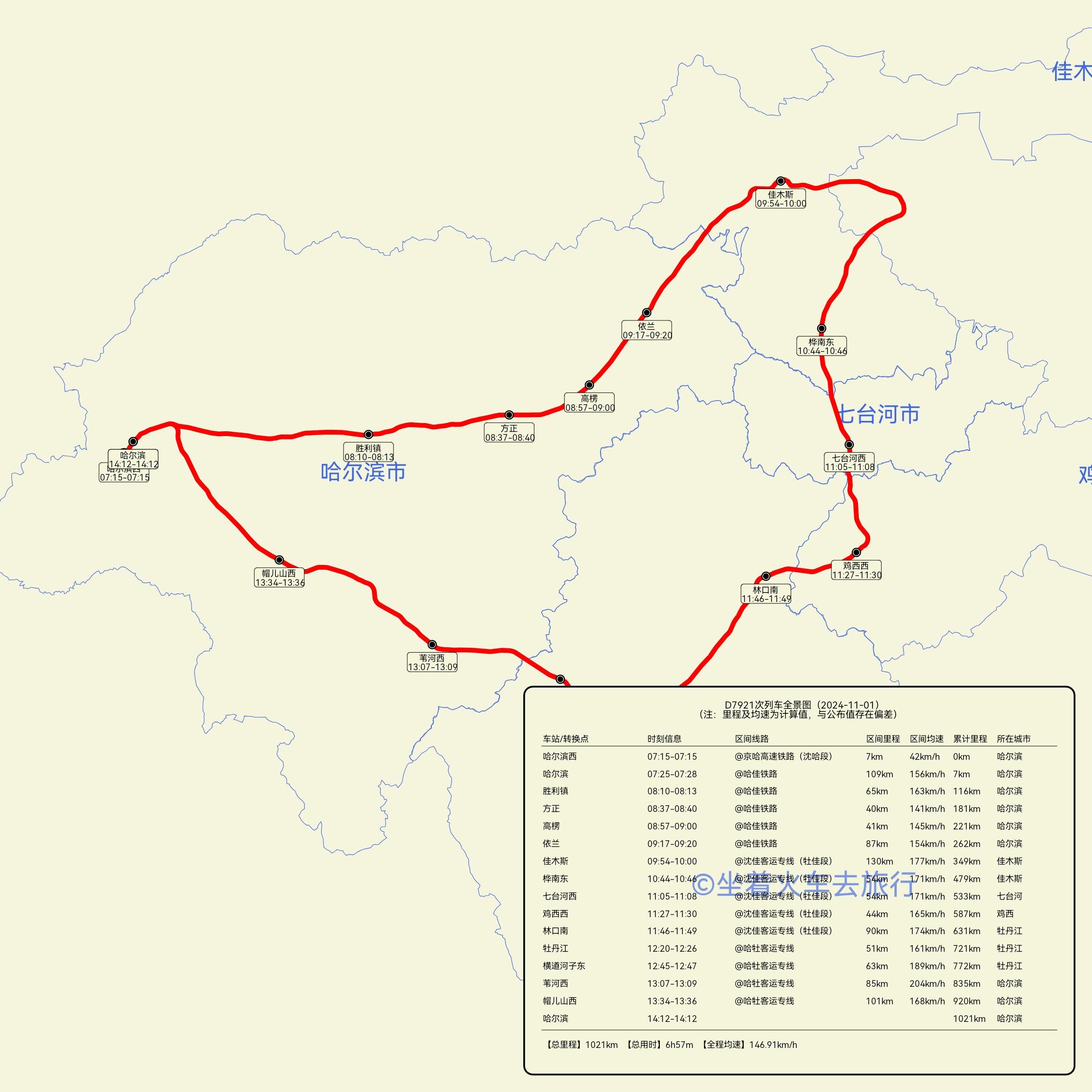 近期铁路旅游专列线路图片