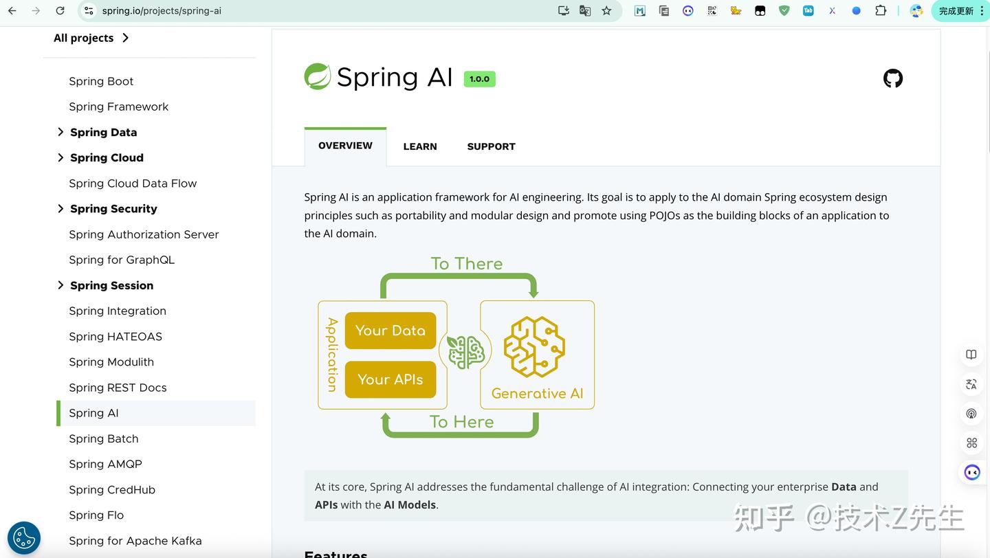 Spring AI重塑Java开发新纪元:从入门到实战的完整指南 - 知乎