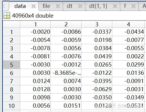 MATLAB 如何导入.txt文本 - 知乎