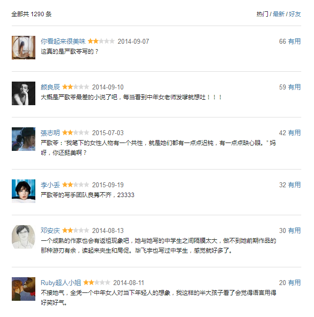 豆瓣人气最高的500本烂书！ - 知乎