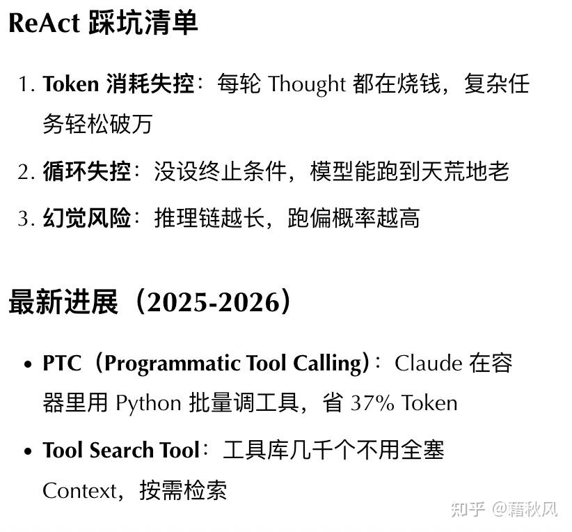 Function Calling 和 ReAct 到底啥区别？—— 一场 Agent 技术面试实录 - 知乎