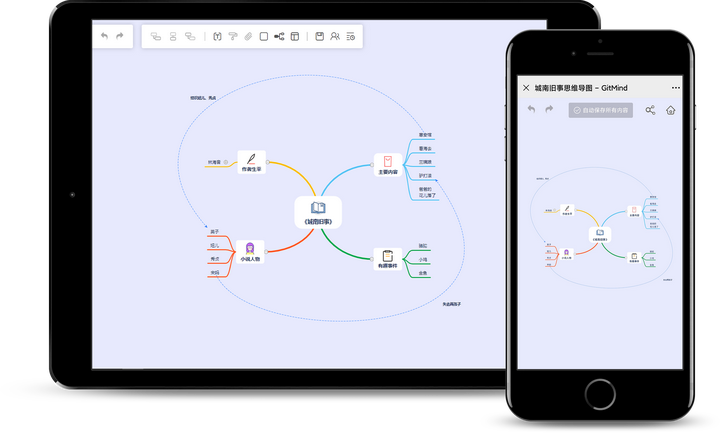 GitMind：全平台免费在线思维导图软件 - 知乎