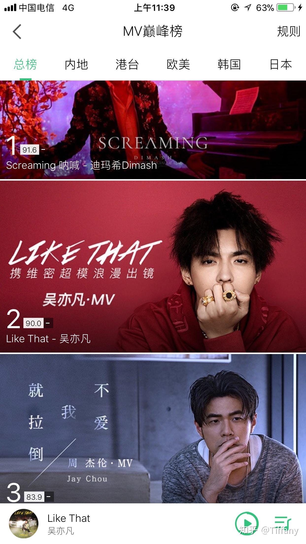 如何评价吴亦凡的新歌《like that》以及登顶itunes榜?