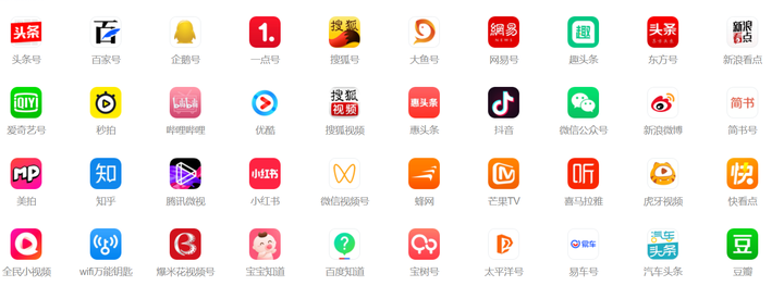 2022年,主流的新媒体平台有哪些?